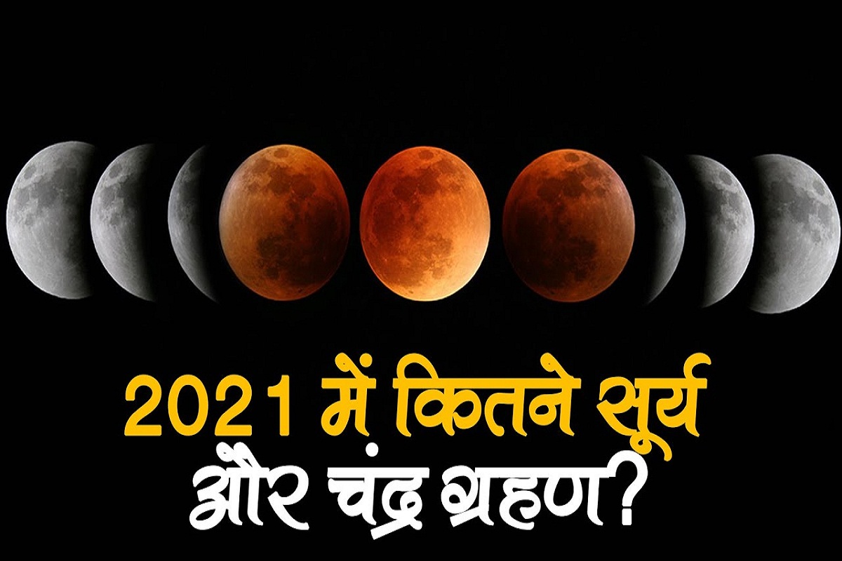 Grahan List 2021 à¤œ à¤¨ à¤¨à¤ à¤¸ à¤² à¤® à¤•à¤¬ à¤